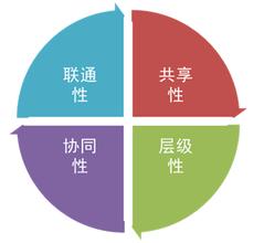 ����ը��ӮǮ��Ƶ���½��ó�3��Ԫ�������в���Χ����ͽ������...